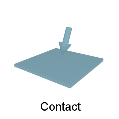Contact