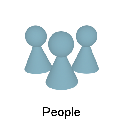 People